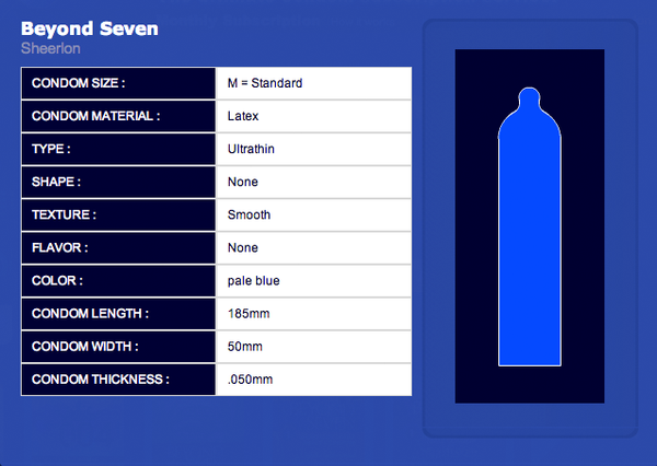 Beyond seven condoms discount