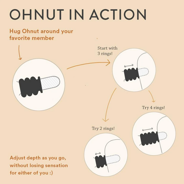 Ohnut | Customize Penetration Depth.