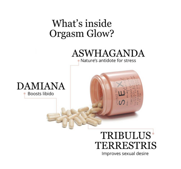 Bijoux Indiscrets | Sex au Naturel: Orgasm Glow - 60ct