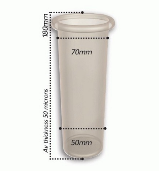 FC2 (Pasante) | Internal (Female) Condom.