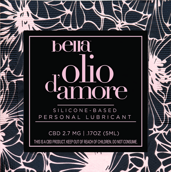 Draft - Bella New Silicone Lube.
