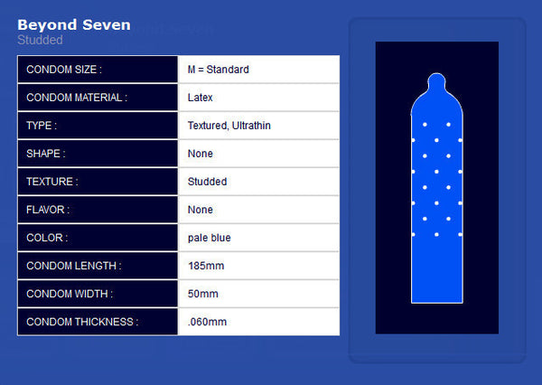 Beyond Seven | Studded.