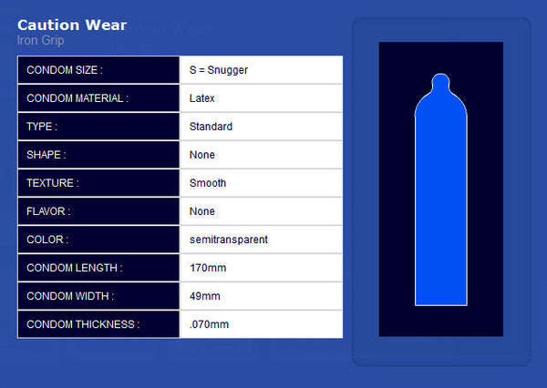 Caution Wear | Iron Grip.