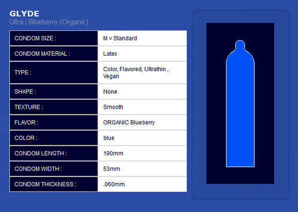 GLYDE | Ultra Blueberry.