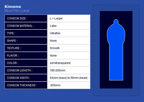 Kimono | MicroThin Large.
