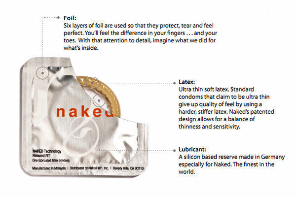 Naked Luxury | LIMITED: Slim, Standard, Large Fit.