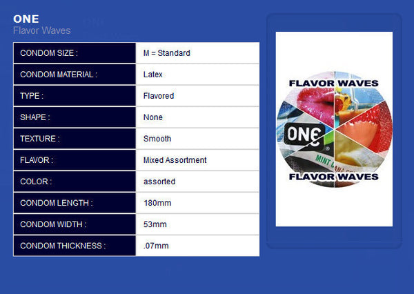 ONE | Flavor Waves: Bubblegum.