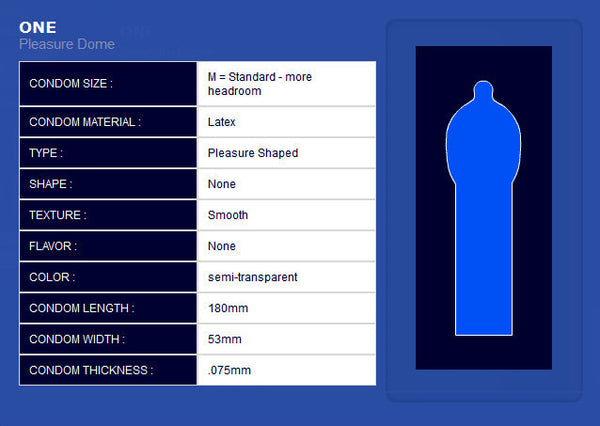 ONE | Pleasure Dome.