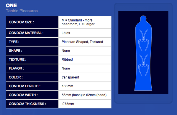 ONE | Tantric Pleasures.