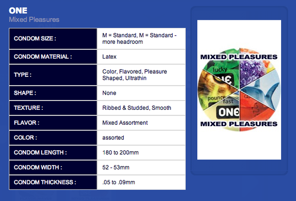 ONE | Mixed Pleasures Sampler.